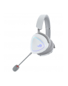 asus Słuchawki ROG Delta II Wireless 2.4GHz/BT/3.5 Białe - nr 19