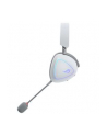 asus Słuchawki ROG Delta II Wireless 2.4GHz/BT/3.5 Białe - nr 34