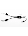 I-TEC USB-A Cable HUB 2 port 2x USB-A 3.2 Gen 1 - nr 2