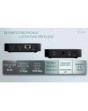i-tec Stacja dokująca USB-C 2x HDMI Dock PD + Ładowarka 100W - nr 23