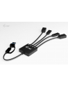 i-tec HUB USB-C/USB-A Cable 4 port (2x USB-C 2x USB-A) - nr 24