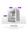 NZXT Obudowa H3 Flow Mini Tower biała - nr 16