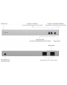 ubiquiti networks UBIQUITI USW-WAN-RJ45 10G WAN SWITCH - nr 28