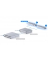 ubiquiti networks UBIQUITI USW-WAN-RJ45 10G WAN SWITCH - nr 29