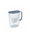 brita Dzbanek filtrujący 2,4l Style Essential grafitowy - nr 3