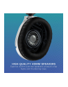 Turtle Beach Recon 70 NS Bialy - nr 14