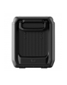 EcoFlow Glacier Classic 45L - nr 27