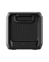 EcoFlow Glacier Classic 55L - nr 24