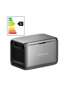 EcoFlow Glacier Classic 55L - nr 27