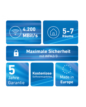 AVM FRITZ! Mesh zestaw 4200 3er Pack Wi-Fi Repeater nr 1
