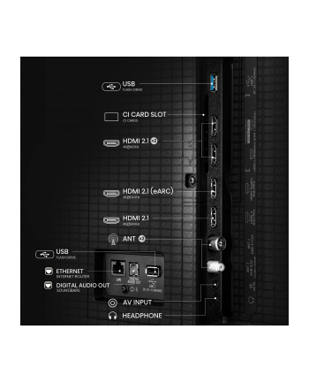 Hisense 65U7Q nr 2