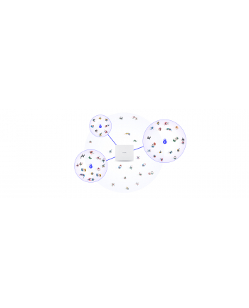 D-Link DAP-X3060OU