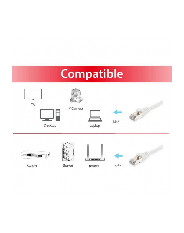 Equip P RJ45 S/FTP Cat6A 10.0m biały (SSTP)PIMF (606008) główny