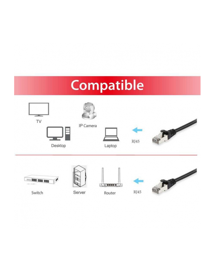 Equip Patchkabel RJ45 S/FTP Cat6A 15.0m czarny (SSTP)PIM (606109) główny