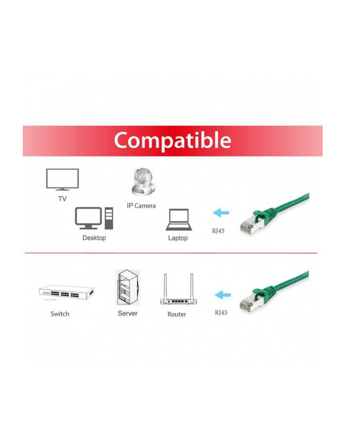 Equip Patch Rj45 S/Ftp Cat6A 30.0M zielony (Sstp)Pim główny