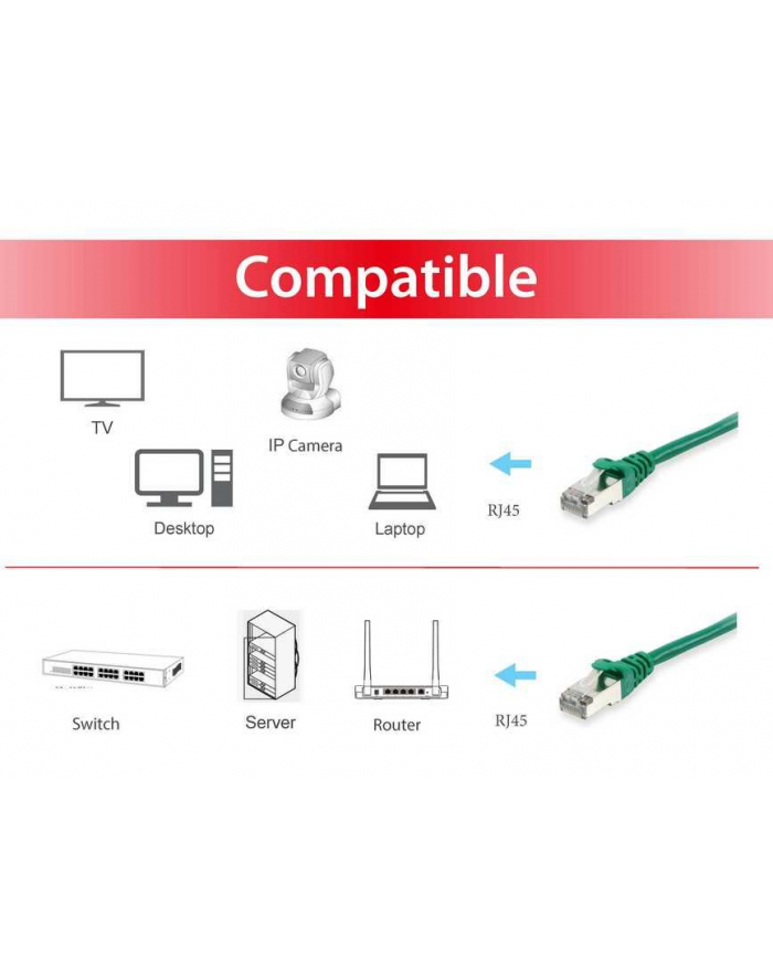 Equip Patch Rj45 S/Ftp Cat6A 30.0M zielony (Sstp)Pim główny