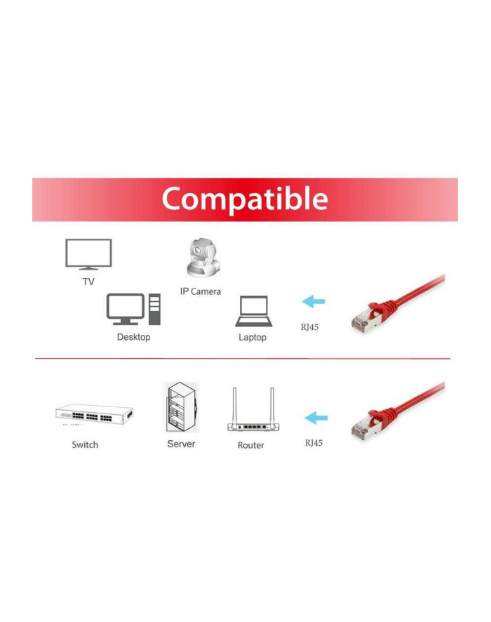 Equip - Patch Cable RJ-45 (M) to 15.0m SFTP, PiMF CAT 6a Shaped, Stranded Red (606509) główny