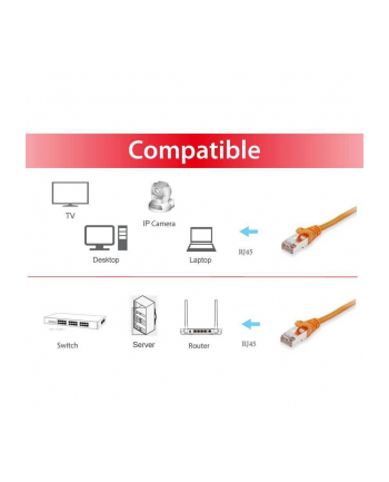 Equip Patchkabel RJ45 S/FTP Cat6A 20.0m (SSTP)PIM (606610) nr 1