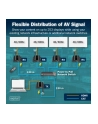 digitus Przedłużacz (extender) po skrętce kat.6 HDMI 4K/60Hz przez IP 1G lub do 120m/200m z PoE, max. 253 odbiorniki, sterowanie IR - zestaw - nr 7