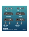 digitus Przedłużacz (extender) po skrętce kat.6 HDMI 4K/60Hz przez IP 1G lub do 120m/200m z PoE, max. 253 odbiorniki, sterowanie IR - zestaw - nr 8