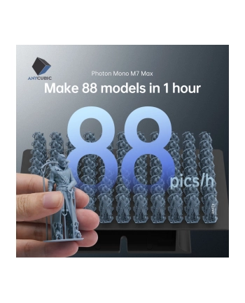 Printer 3D Anycubic Phonon Mono M7 Max 3D