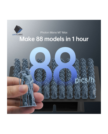 Printer 3D Anycubic Phonon Mono M7 Max 3D