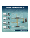 digitus Przedłużacz (extender) światłowodowy HDMI 4K/60Hz z KVM USB 1.1 przez IP 1G lub do 40km/300m, max. 253 odbiorniki, HDMI Loop-Out, Audio - zestaw - nr 7