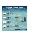 digitus Przedłużacz (extender) światłowodowy HDMI 4K/60Hz z KVM USB 1.1 przez IP 1G lub do 40km/300m/IP 1G - dodatkowy odbiornik do DS-55348 - nr 6