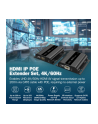 digitus Przedłużacz (extender) po skrętce kat.6 HDMI 4K/60Hz przez IP 1G lub do 120m/200m z PoE, max. 253 odbiorniki, sterowanie IR - zestaw - nr 5