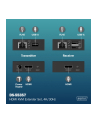 digitus Przedłużacz (extender) po skrętce kat.6 HDMI 4K/30Hz z KVM USB 1.1 do 40m/70m, max. 253 odbiorniki, sterowanie IR - zestaw (odbiornik/nadajnik) - nr 7