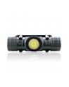 everactive Latarka czołowa LED HL-1100R force IPX4 USB-C - nr 3