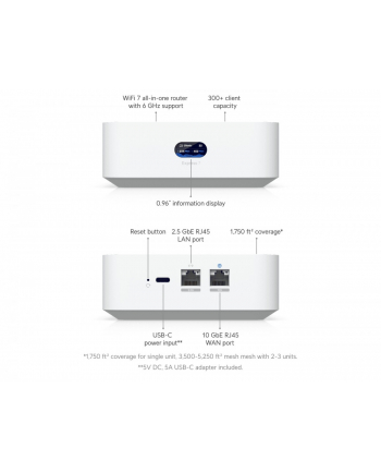 ubiquiti Brama UniFi Express 7 Gateway/kontroler 10, 100, 1000, 2500, 10000 Mbit/s UX7