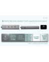 i-tec HUB USB-C Charging Metal 5 port with USB-C video 8K + Power Delivery 85W - nr 13