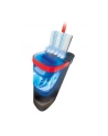 vileda Mop płaski H2prO - nr 6