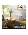 epson Urządzenie wielofunkcyjne L4366 ITS A4/33ppm/WiFi-d/duplex/5.2kg/biala - nr 33