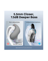 anker Słuchawki Soundcore V40i Bluetooth białe - nr 6