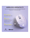 corsair Mysz bezprzewodowa Scimitar Elite Wireless SE White 33000 DPI - nr 4