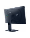 dell Monitor AW2525HM 24.5 AMD FreeSync Premium ' NVIDIA G-SYNC Compatible 320Hz Full HD (1920x1080)/16:9/DP/2xHDMI/USB 3.2/3Y AES'PPE - nr 6