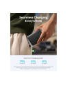 anker PowerBank Nano 5k mAh slim czarny - nr 2