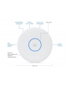 ubiquiti Punkt dostępowy Access Point U7-PRO-XGS - nr 5