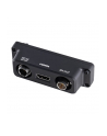 DJI Remote Monitor Expansion Plate (SDI/HDMI/DC-IN) - nr 1