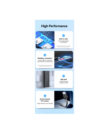 Vention 4-Portowy Hub Usb 3.0 0,5M (CHLBD)