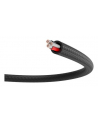 VENTION MOCNY KABEL W BAWEŁNIANYM OPLOCIE 1,5M - nr 17