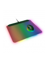 RAZER Firefly V2 Pro - Phantom Green Ed. Mouse Pad - nr 17