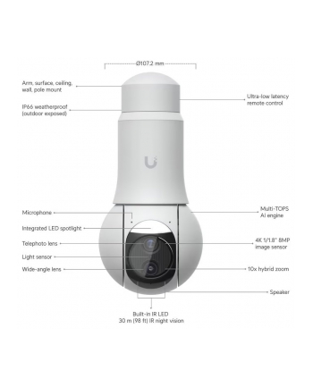 ubiquiti networks UBIQUITI UVC-G6-PTZ-W 4K DUAL-LENS CAMERA WITH 10X HYBRID ZO