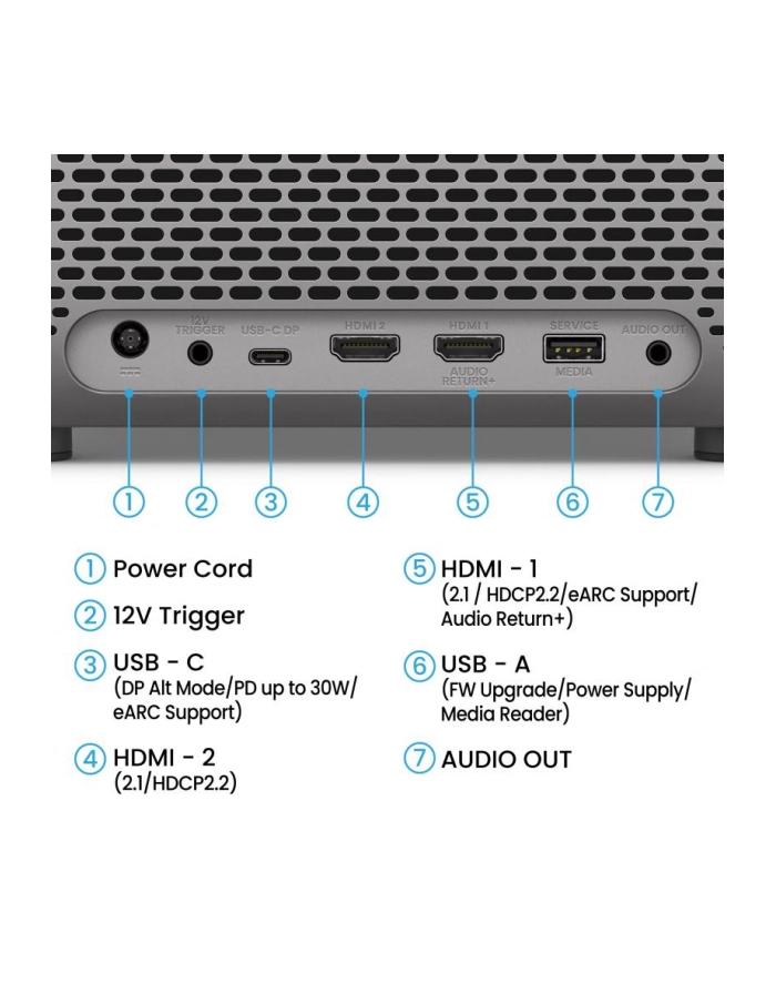 BENQ TK705STi 3000 ANSI 4K UHD 0.8 Short Throw 5ms Rec.709 Google TV LED DLP projector główny