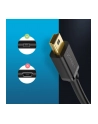 Ugreen kabel USB - mini USB 480 Mbps 2m US132 (czarny) - nr 20