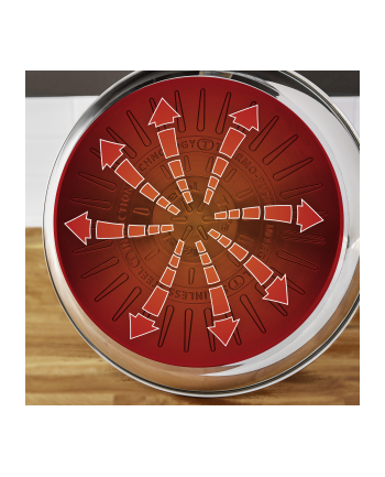 Zestaw garnków TEFAL Ingenio Emotion L897SJ04 20ele nr 1