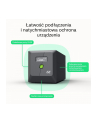 GREEN CELL UPS POWERPROOF 480W/750VA CZYSTA SINUSOIDA - nr 7