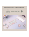 Klawiatura Asus Marshmallow KW100 Beżowy (90XB0880-BKB170) - nr 16